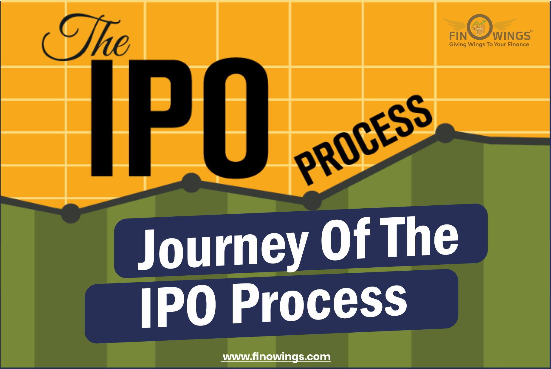 Journey of the IPO process, IPOs